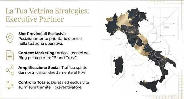 Strategic High Intent Partnership - Slide 6